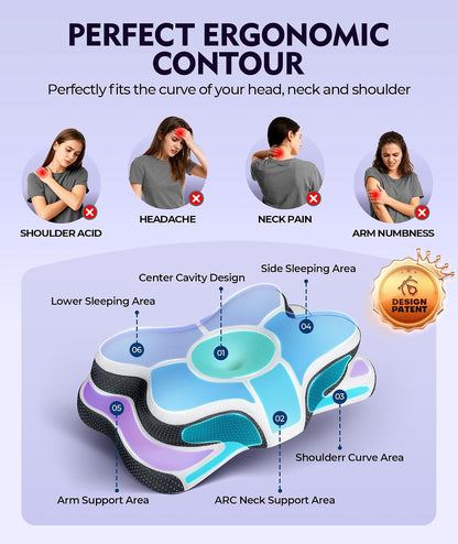 Osteo Zoned Contour Cervical Neck Pillow for Deeper Pain Relief Sleep, Q-max 3X Cooling Pillow with Non-Temperature Affected Memory Foam, Ergonomic Support Pillows for Back Stomach Side Sleeper