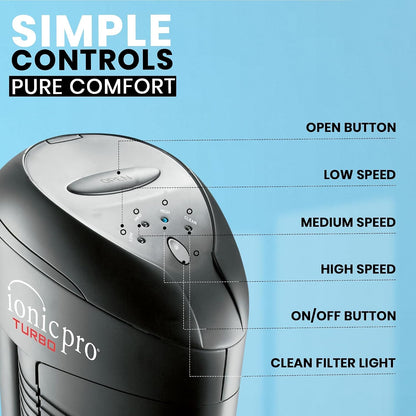 Ionic Pro Compact Filterless Air Purifier for Home, Cleans Up to 300 sq.ft