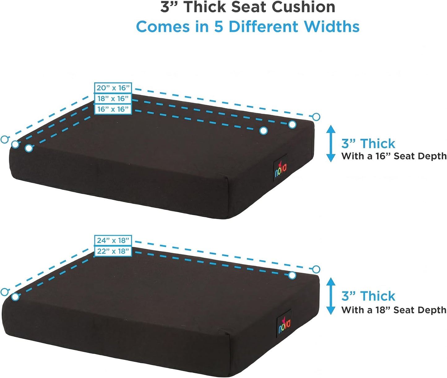 NOVA Coccyx Seat Cushion – High Density Foam U-Shaped Pillow for Tailbone Pain Relief, Sciatica & Back Support – Fits Wheelchair, Office Chair & Car – Non-Slip, Washable Cover – 20” x 18” x 3”