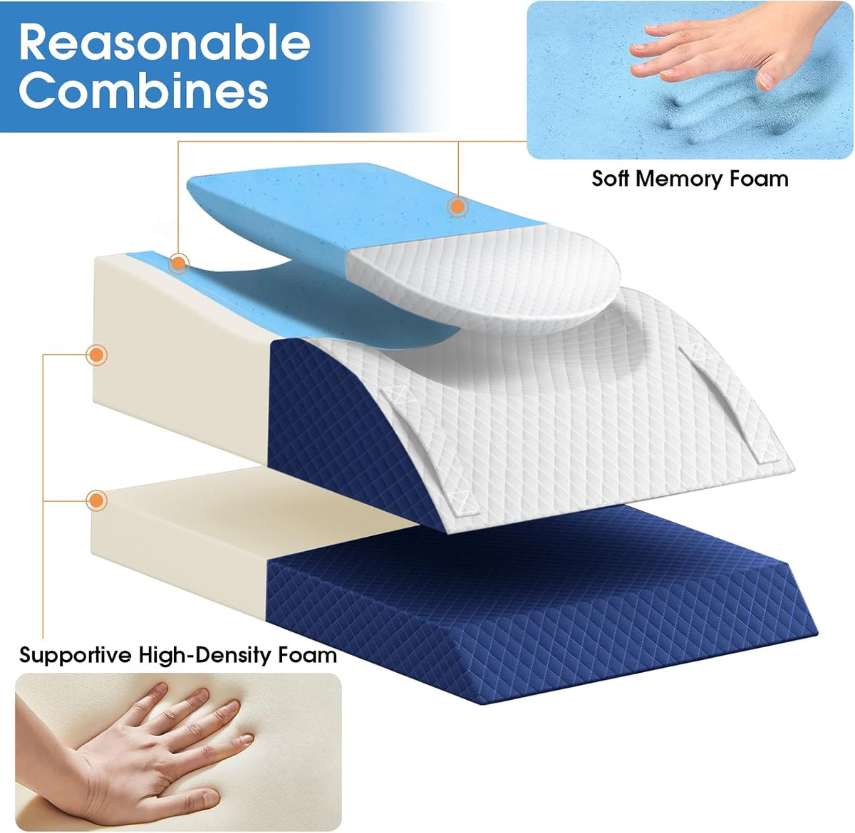 TranquilRelax Leg Elevation Pillows for After Surgery, Wedge Pillow, Grey