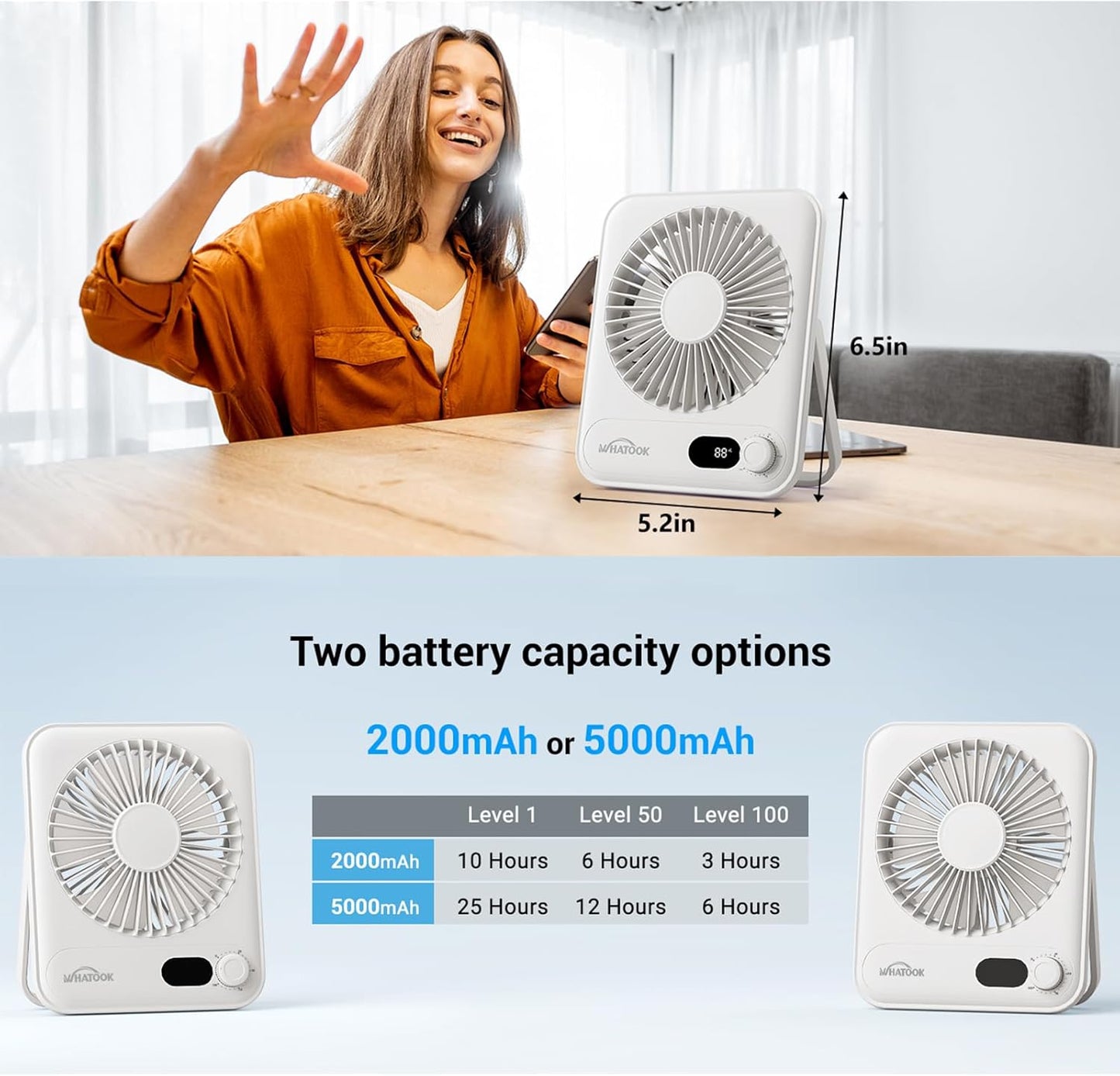 WHATOOK Small Desk Fan Personal Fans: 5000mah 25 Hours Battery Office Quiet Mini Desktop Fan Portable Rechargeable Travel Essentials (Purple, 2000 mAh)