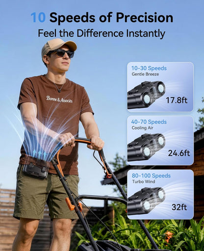 KIMMOO Portable Waist Fan, Dual-Motor with Ice Cooling, 10000mAh Battery