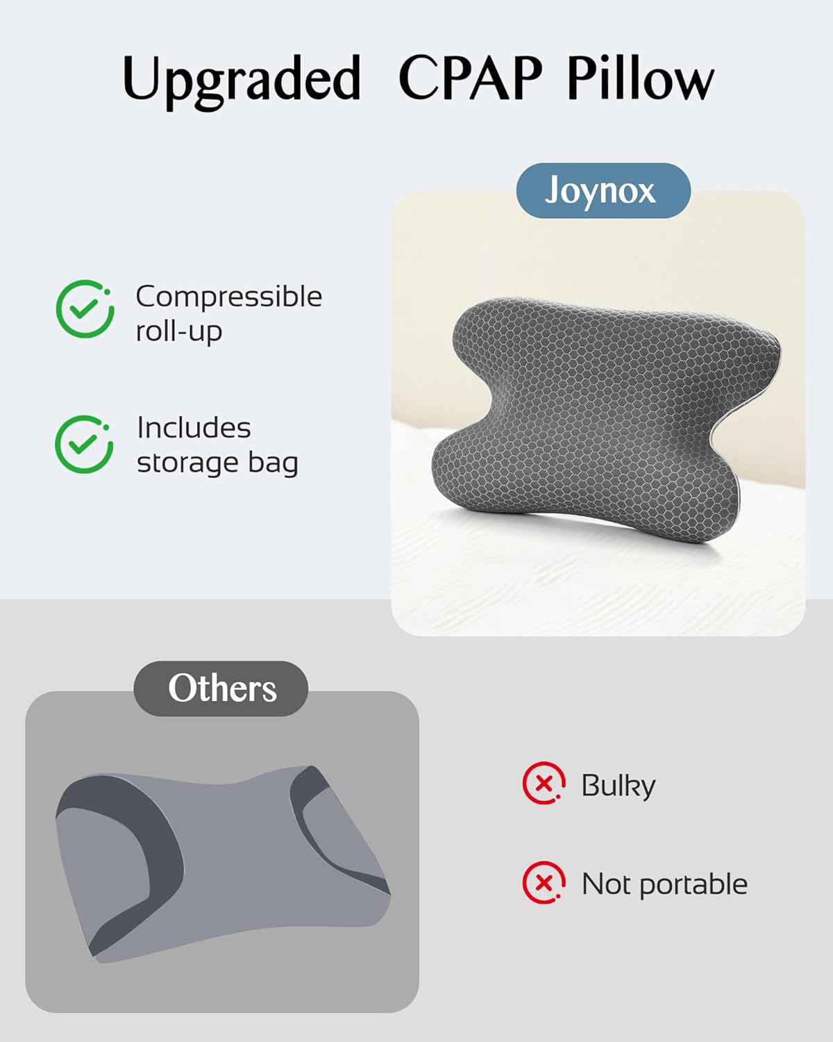 HSA/FSA Camping Pillow Memory Foam CPAP Pillows, Small Travel Pillow for All CPAP Users with Cooling & Washable Cover, Packable Neck Pillow for Backpacking Camping Hotel