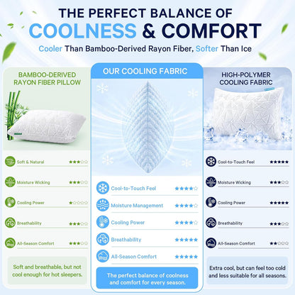 BETU Cooling Pillow Queen Size, Shredded Memory Foam Cool Pillow for Hot Sleepers, Adjustable Firm Soft Support Bed Pillows Perfect for Back Neck Pain and Side Sleeping with Pillow Case Cover, White