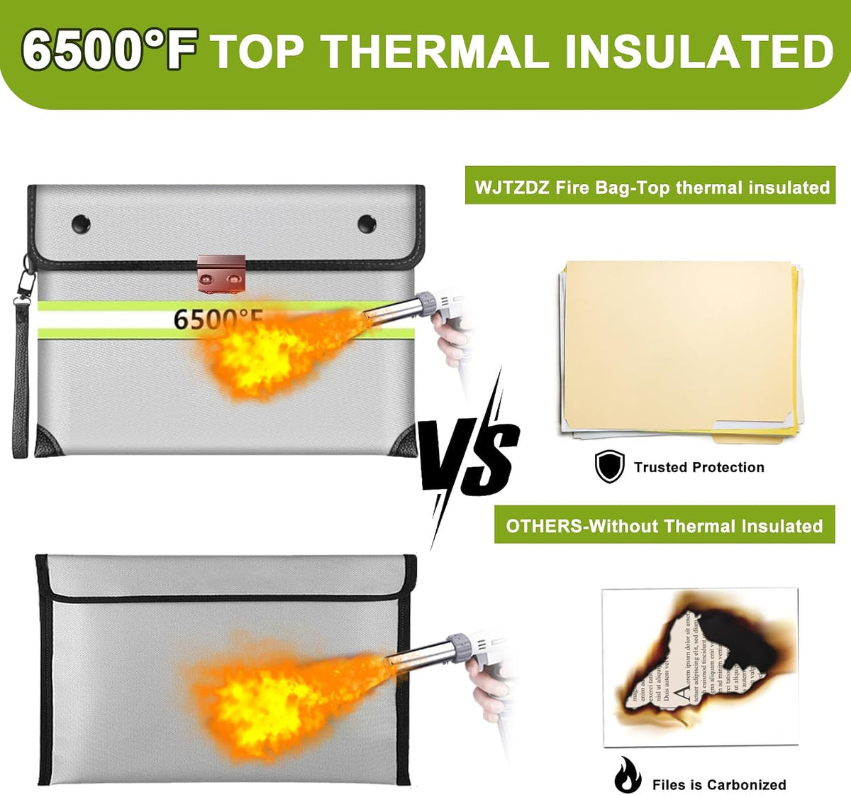 Upgraded Fireproof Money Bag,10 Layers of Heat Insulated Materials 6500°F