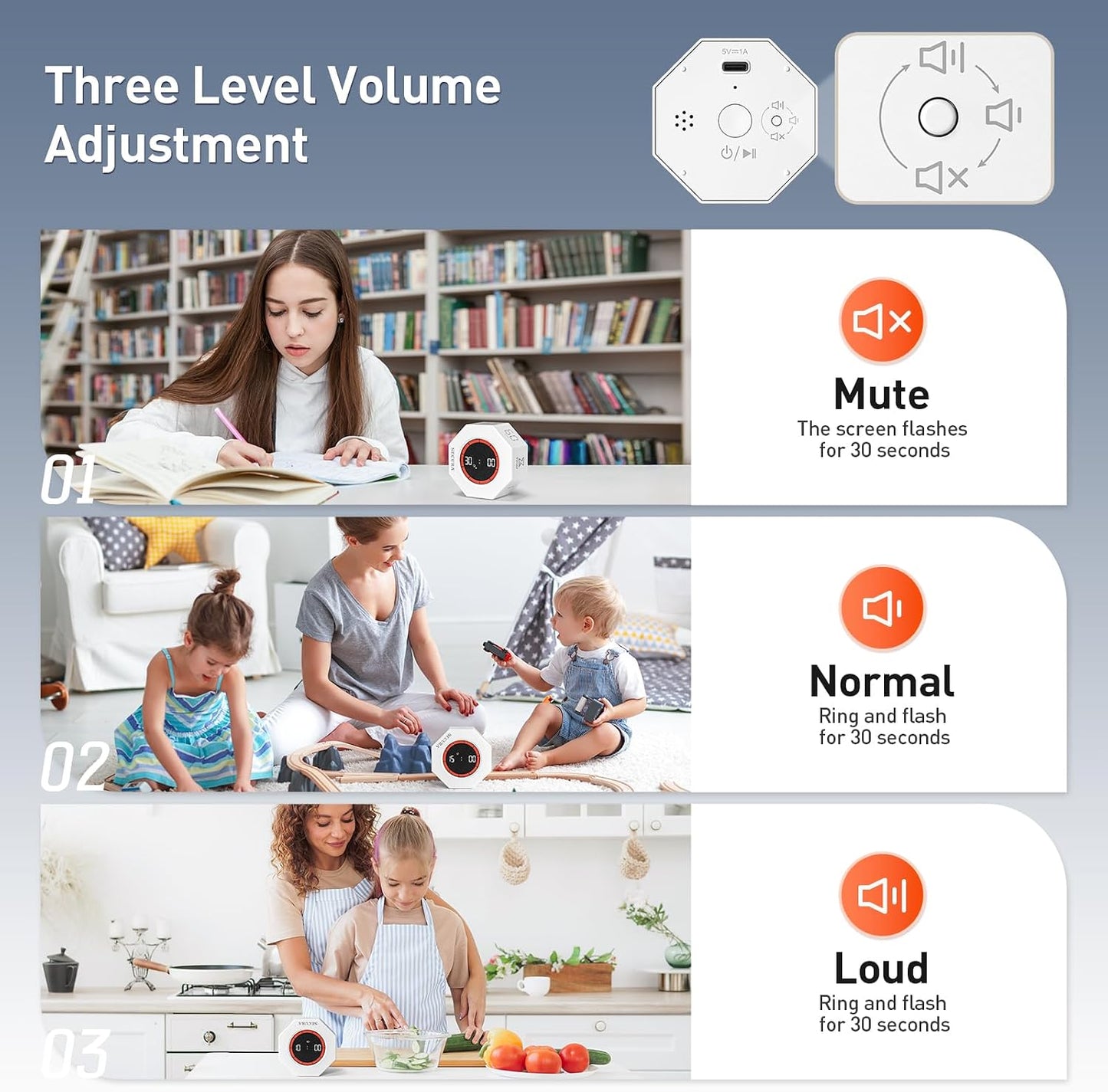 Secura Pomodoro Timer for ADHD & Productivity, Flip Cube Timer with 7 Presets (1/3/5/10/15/30/60 Min), Visual Countdown Progress Bar for Work, Study, Kids & Desk (White)