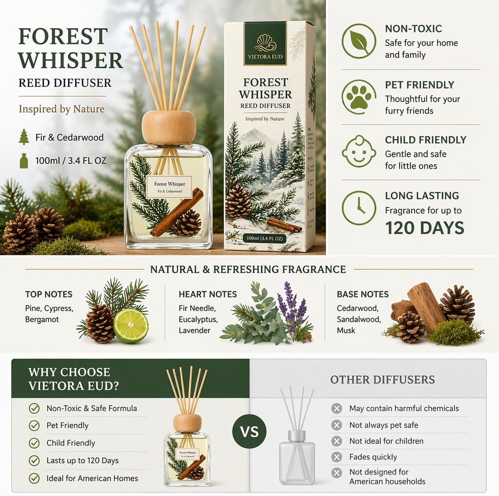 Luxury Hotel Scent Reed Diffuser 100ml (3.38oz) | No.1898 Hotel Collection Diffuser Oil Inspired by Ritz Carlton | Home, Bathroom & Office Decor | Long-Lasting Room Freshener Gift Set