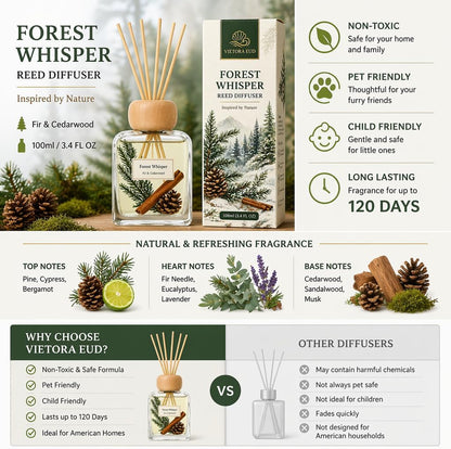 Luxury Hotel Scent Reed Diffuser 100ml (3.38oz) | No.1898 Hotel Collection Diffuser Oil Inspired by Ritz Carlton | Home, Bathroom & Office Decor | Long-Lasting Room Freshener Gift Set