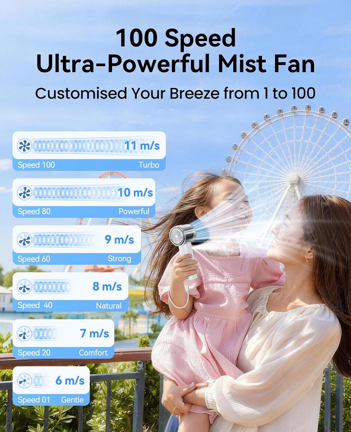 KIMMOO Portable Misting Fan, USB Rechargable Handheld Fan with Water Spray Mist, Up to 13 Hrs Cooling, 25000PRM, 100 Speeds, 50ml Water Tank, Personal Turbo Fan for Travel/Makeup/Office/Outdoor, Black