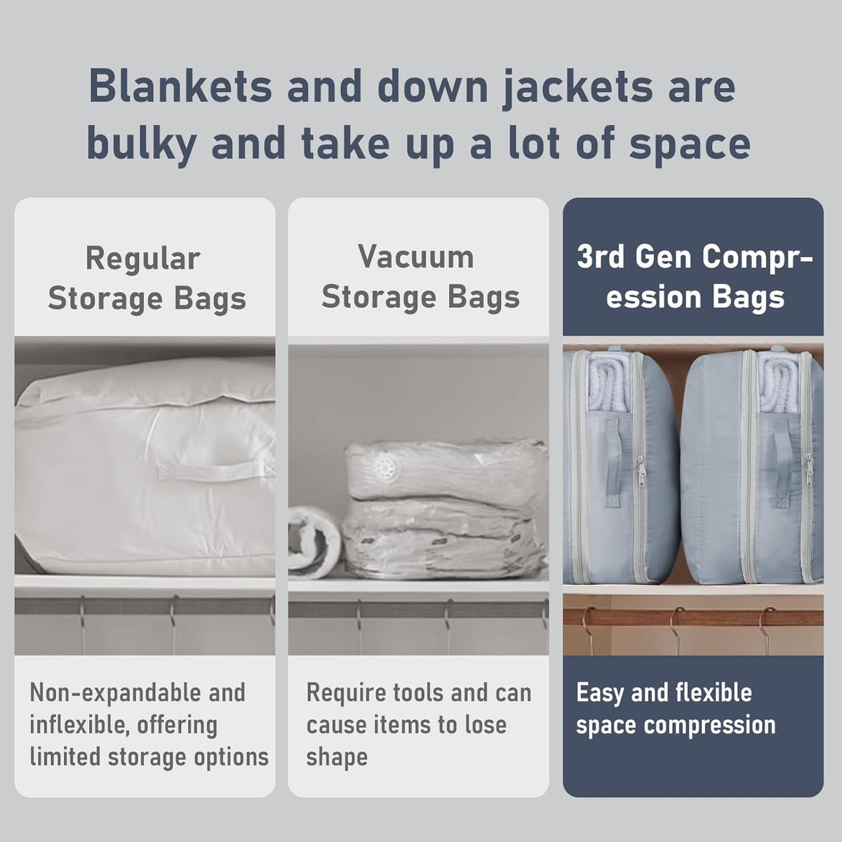 DIMJ Comforter Storage Bag - Blanket Storage Organizer Compression Bags, Large Capacity Ultra Space Saving Self Compression Organize for Bedding, Pillow, Duvet, Sheet Storage with Zipper Window