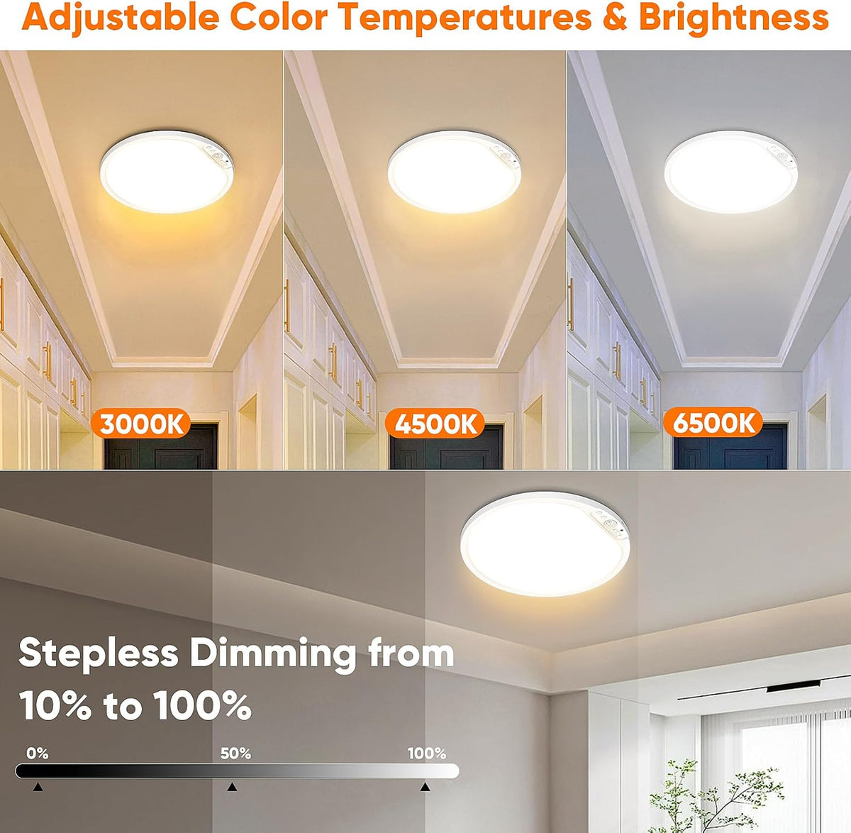 Rechargeable Motion Sensor Ceiling Light, Battery Operated Closet Light