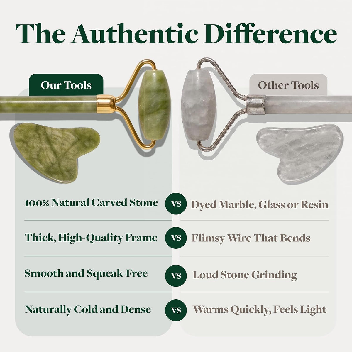 Jade Roller and Gua Sha - Spa Grade Face Roller Massager and Gua Sha Massage Tool Set. 100% Authentic Jade Stone. Reduces Puffiness, Wrinkles and Reveals Your Natural Glow