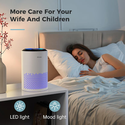 AROEVE Air Purifiers for Bedroom Home, Air Purifier For Smoke Pollen Dander Hair Smell Air Cleaner with Sleep Mode Speed Control For Bedroom Office, MK01- Black(Available for California)