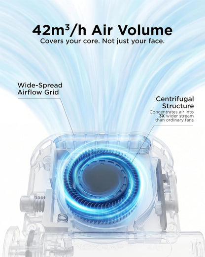 InoKraft Waist Fan with Swappable 4Ah Rechargeable Battery