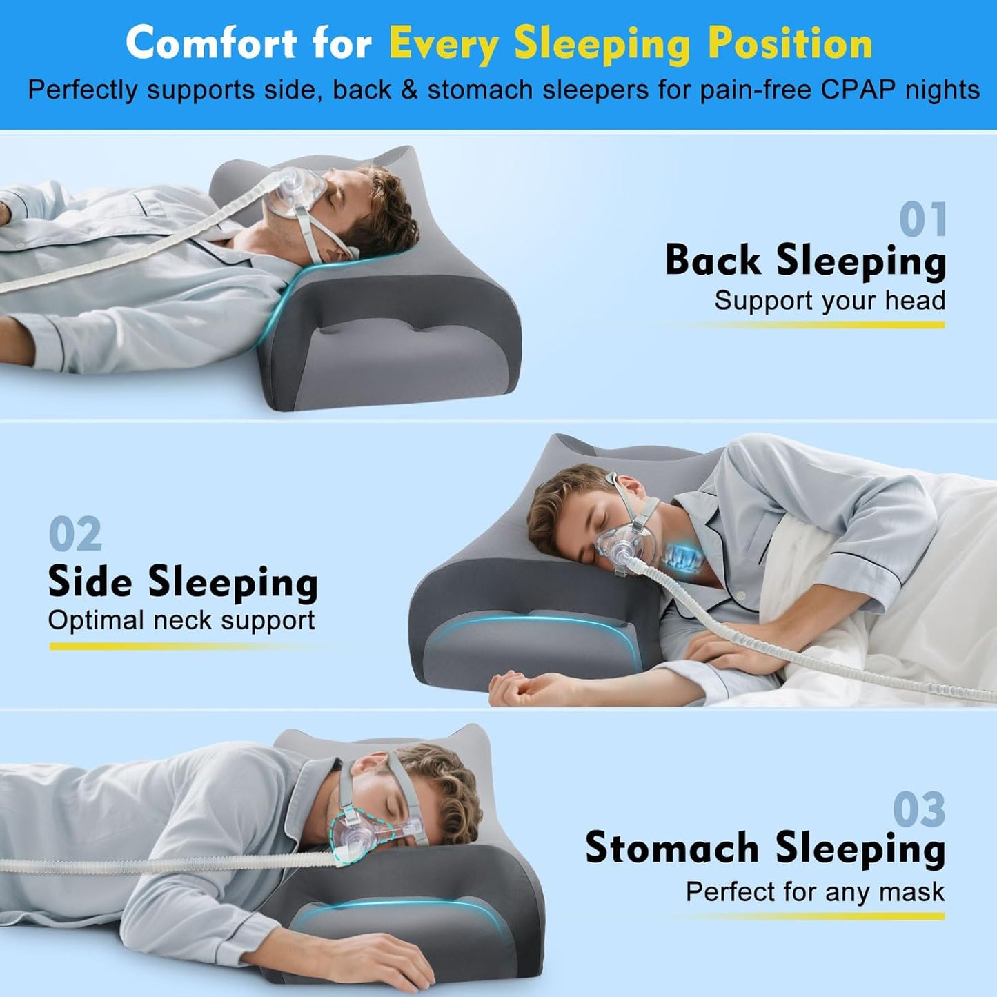 Adjustable CPAP Pillow for Side & Back Sleepers – Reduce Mask Air Leaks & Pressure, Cervical Memory Foam Neck Support with 2cm Removable Insert, Cooling Washable Cover – Fits Full Face & Nasal Masks
