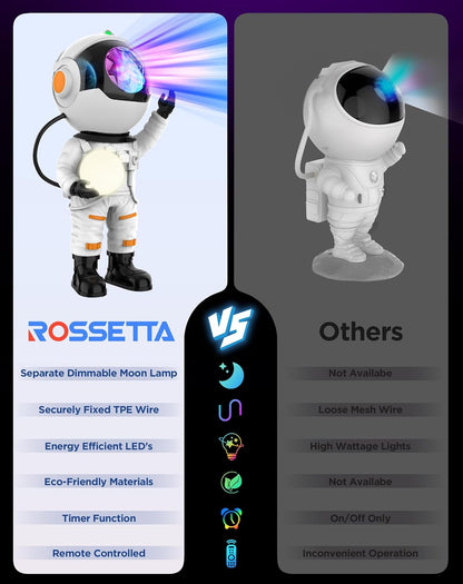 Rossetta Astronaut Galaxy Star Projector Night Light Projector for Kids | 29 Lighting Effects, Night Light Mode, Magnetic Head, Remote Control, Auto-Off Timer, Gifts for Kids, Adults, Party, Birthday