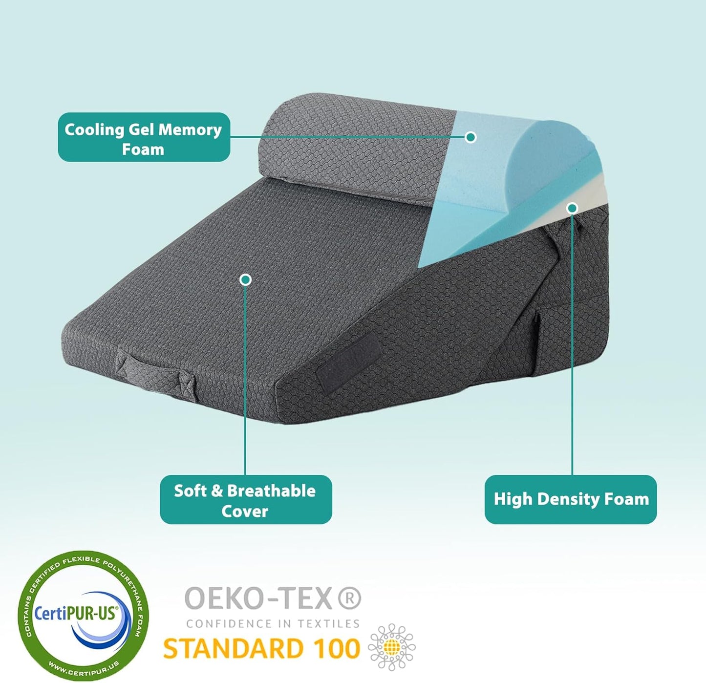 Bedluxe Wedge Pillow Headboard, 3PCS Orthopedic Bed Wedge Pillows Set for After Surgery, Adjustable Pillow Wedge for Acid Reflux&Back Pain Relief, Sleeping, Back Pillow for Bed Sitting Up, White/Grey