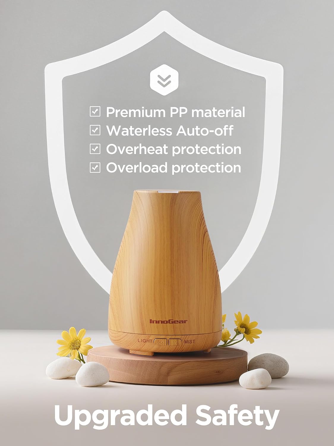 InnoGear Essential Oil Diffuser, Ultrasonic Diffusers for Home Aromatherapy Humidifier for Bedroom Room 7 Colors LED 2 Mist Mode Auto Off, Basic White