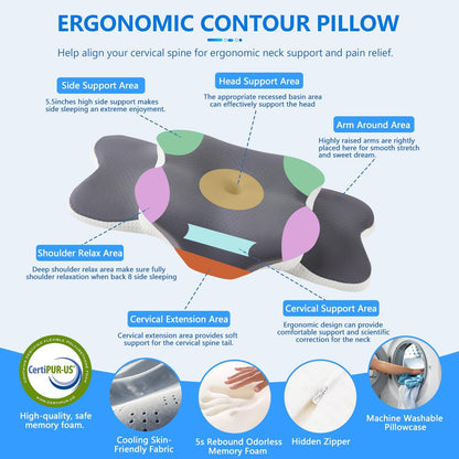 Ergo Pillow for Sleep Apnea, Neck Pain, and Snoring Relief | Cervical Neck Pillow for Neck Pain Relief & Side Sleeper | Orthopedic Memory Foam with Ergonomic Neck Support, Gray, Standard