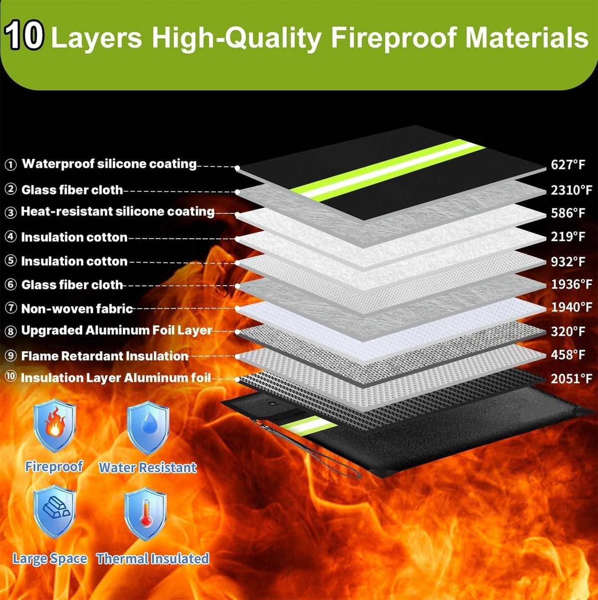Upgraded Fireproof Money Bag,10 Layers of Heat Insulated Materials 6500°F