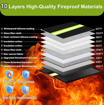 Upgraded Fireproof Money Bag,10 Layers of Heat Insulated Materials 6500°F