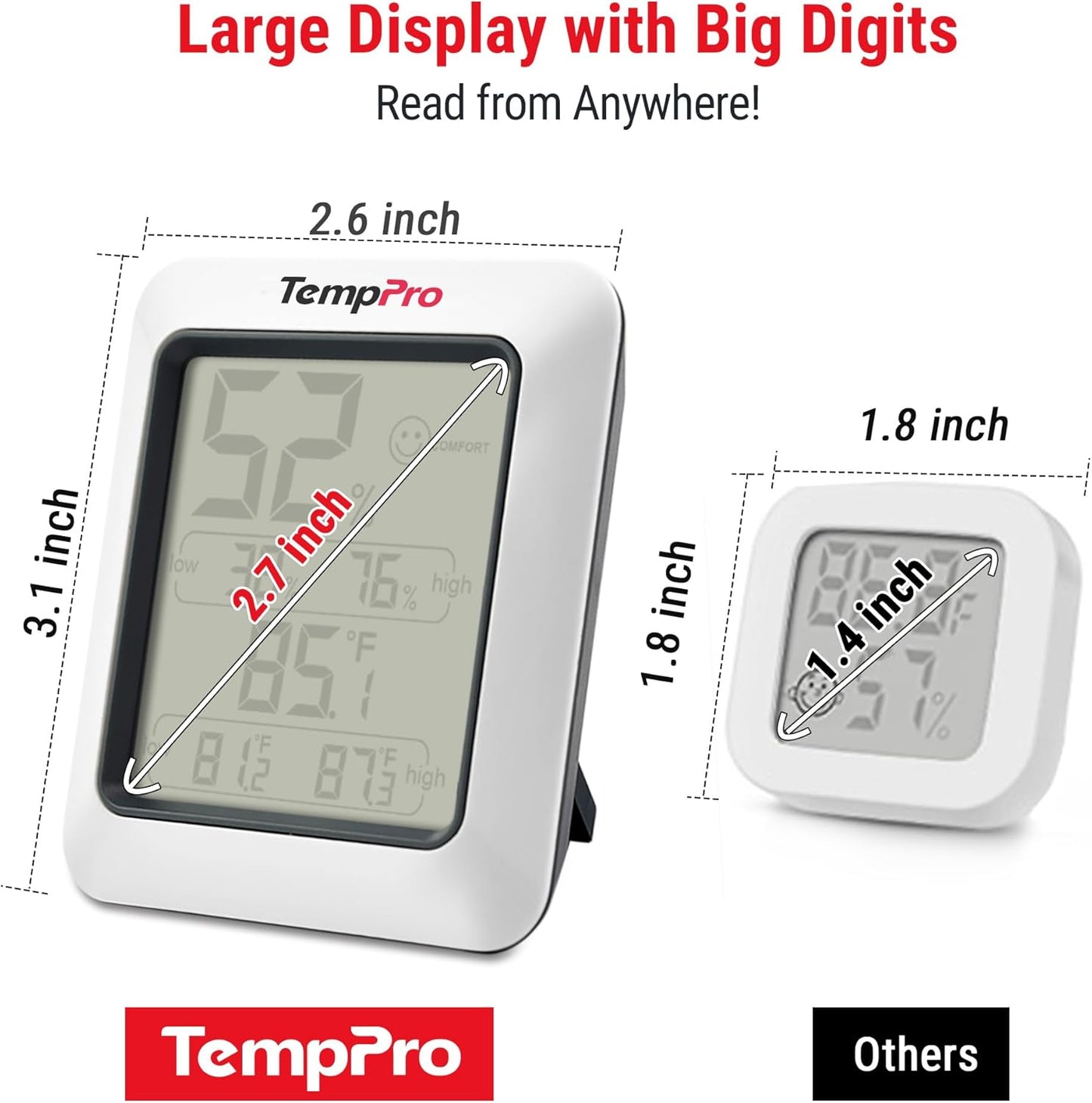 TempPro TP50 Digital Hygrometer Indoor Thermometer Room Thermometer and Humidity Gauge with Temperature Humidity Monitor(Previously ThermoPro)