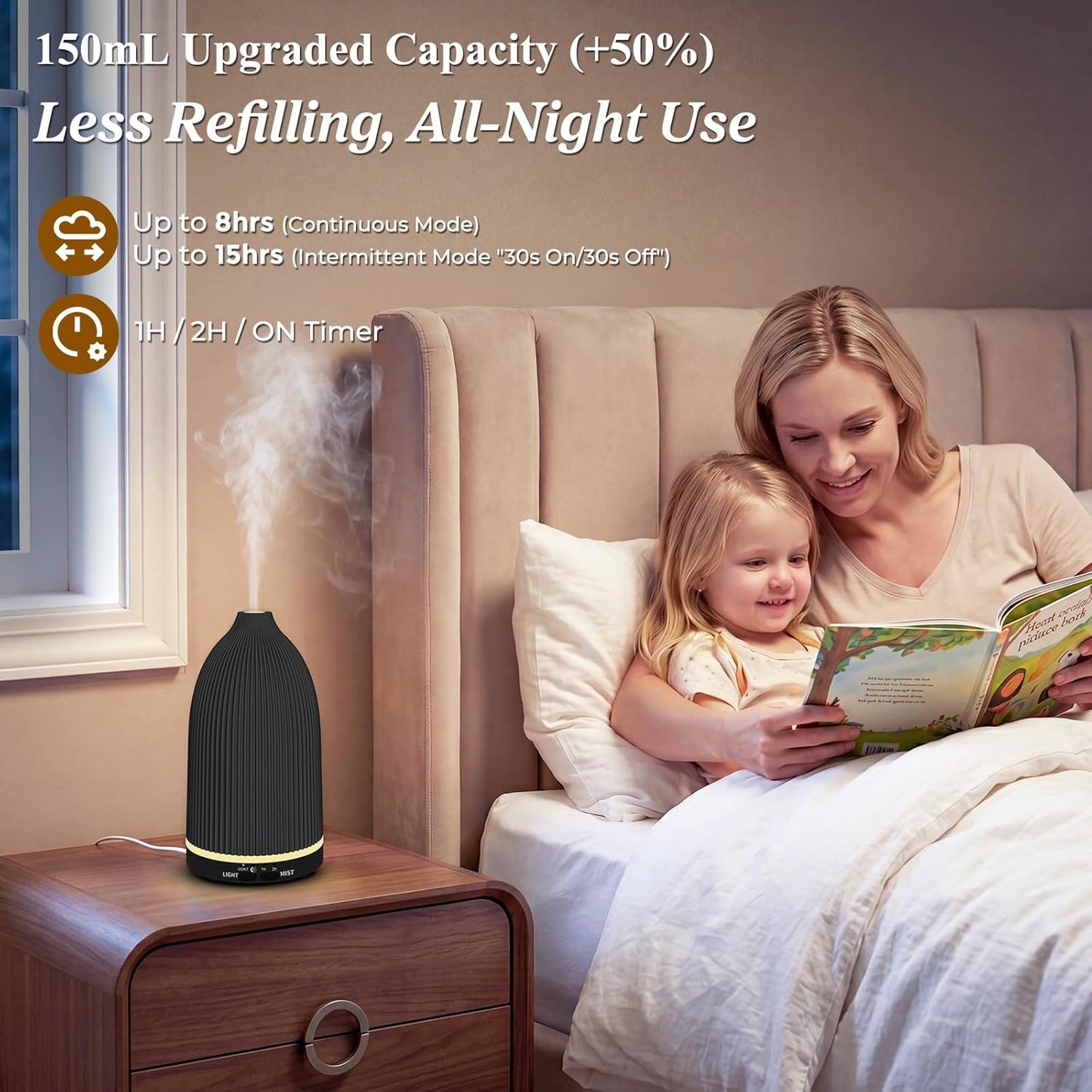 URPOWER 150ML Essential Oil Diffusers for Home, Ultrasonic Aromatherapy Diffuser with 7 Color Changing Lights, Timer & Auto Shut-Off, Scent Diffuser for Bedroom, Office, Yoga