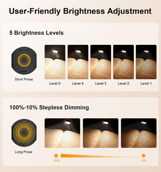 Gritin Reading Light, Rechargeable Book Light for Reading in Bed - Eye Caring 3 Color Temperatures, 5-Level Dimmable Brightness, Long Lasting, Compact Size Clip on Book Lamp for Bookworms-Blue