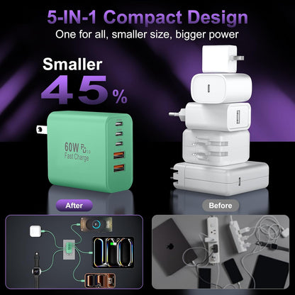 USB C Charger Block Fast Charging, 60W Phone Charger USBC Wall Plug Adapter