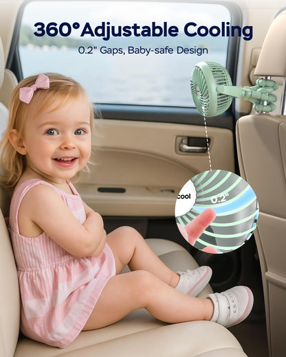 AMACOOL Baby Stroller Fan 5000mAh Rechargeable, Max 20H Cooling