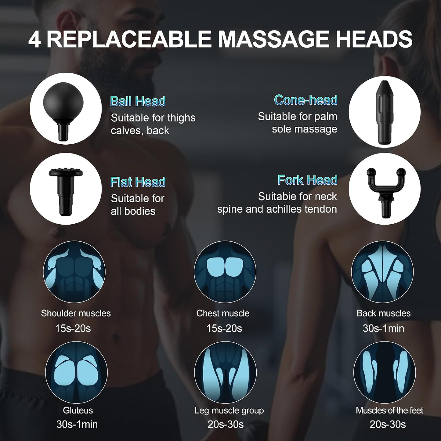 LEERCON Massage Gun Deep Tissue, Silent Motor and Portable Massage Gun with 4 Interchangeable Heads for Deep Muscle Relief and Relaxation, Relax Gift