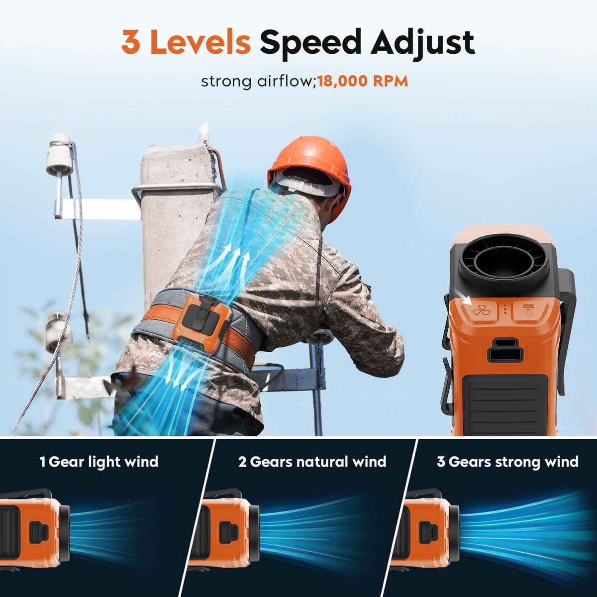 LOUISWARE Portable Waist Fan 10000mAh Rechargeable Waist Clip Fan 18000RPM With Max 12H Working Time 3-speed adjustment with LED flashlight Portable Fan for Outdoor Jobsite and etc