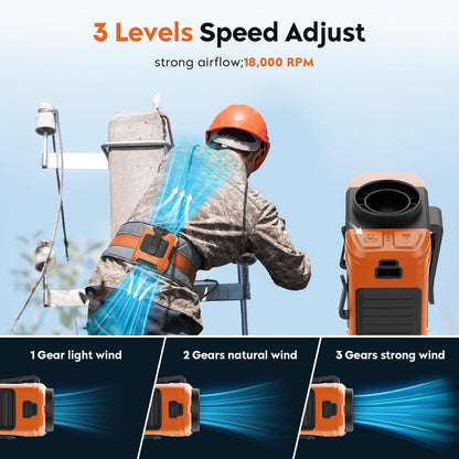LOUISWARE Portable Waist Fan 10000mAh Rechargeable Waist Clip Fan 18000RPM With Max 12H Working Time 3-speed adjustment with LED flashlight Portable Fan for Outdoor Jobsite and etc