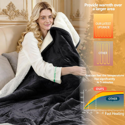 Electric Heated Blanket Throw Size 50''x60''-Control Heating Blanket, Soft & Warm Flannel 10-Level Temperature Control, 8 Hours Auto Off, Rapid Heating & Overheat Protection