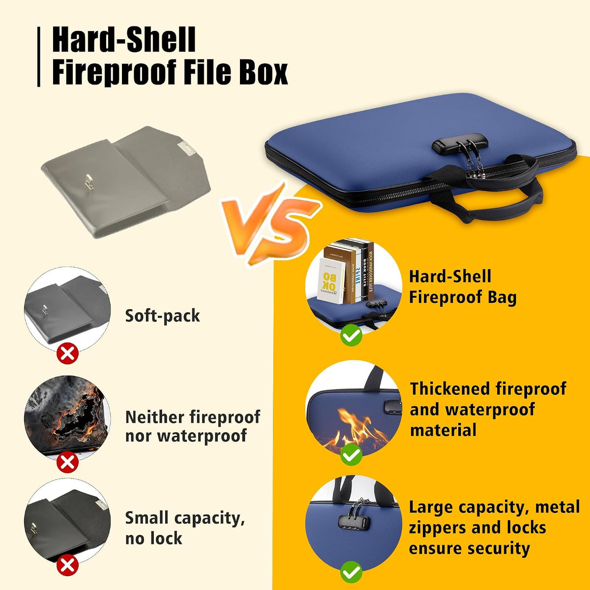 facka Fireproof Document Organizer Box with Lock, 13 Pocket Safe File Bag
