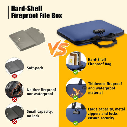 facka Fireproof Document Organizer Box with Lock, 13 Pocket Safe File Bag