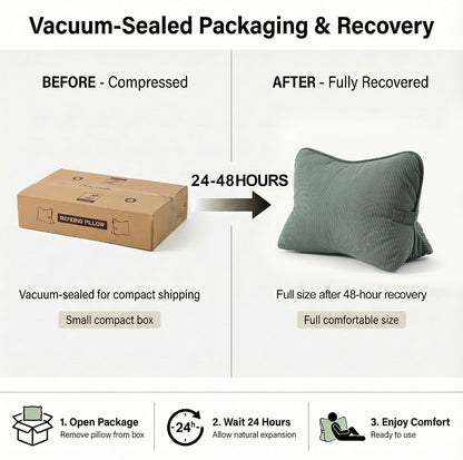 Pat. Pend. Corduroy Lumbar Support Back Pillow for Watching TV, Reading & Gaming, Ergonomic Triangle Support Cushion for Sofa, Armchair & Bed Sitting, Removable Washable Cover, Beige Gray
