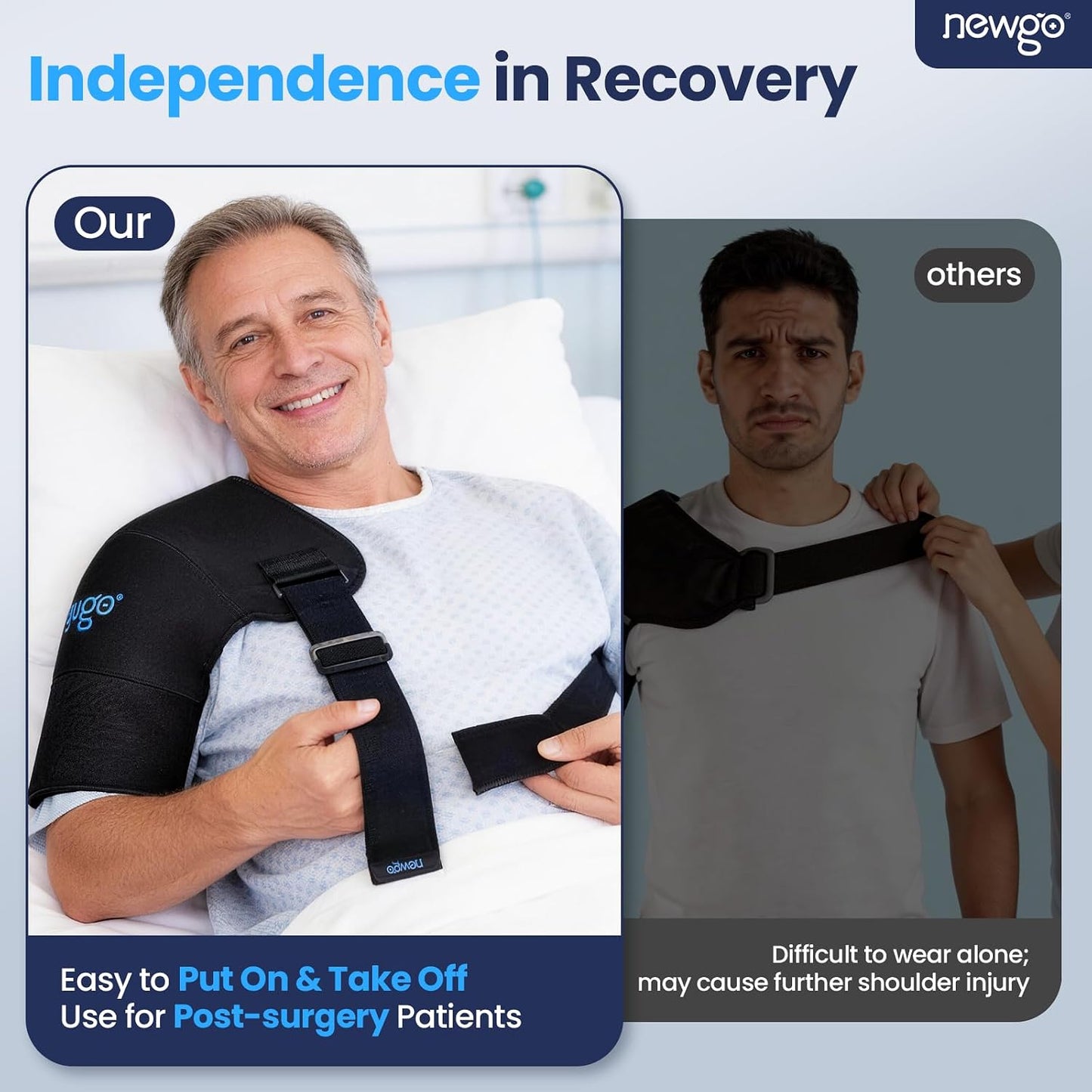 NEWGO Shoulder Ice Pack Wrap - FSA Eligible, Reusable Gel Cold Compression Sleeve for Rotator Cuff, Shoulder Surgery Recovery & Injuries, Tendinitis, Frozen Shoulder - Fits Both Shoulders