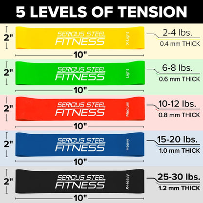 Serious Steel Fitness Mini Resistance Loop Bands | Rehab and Prehab Stretch Bands | 12" Exercise Workout Bands (Sets of 5 Pack and Sets of 10 Pack Trainer Options Available!)