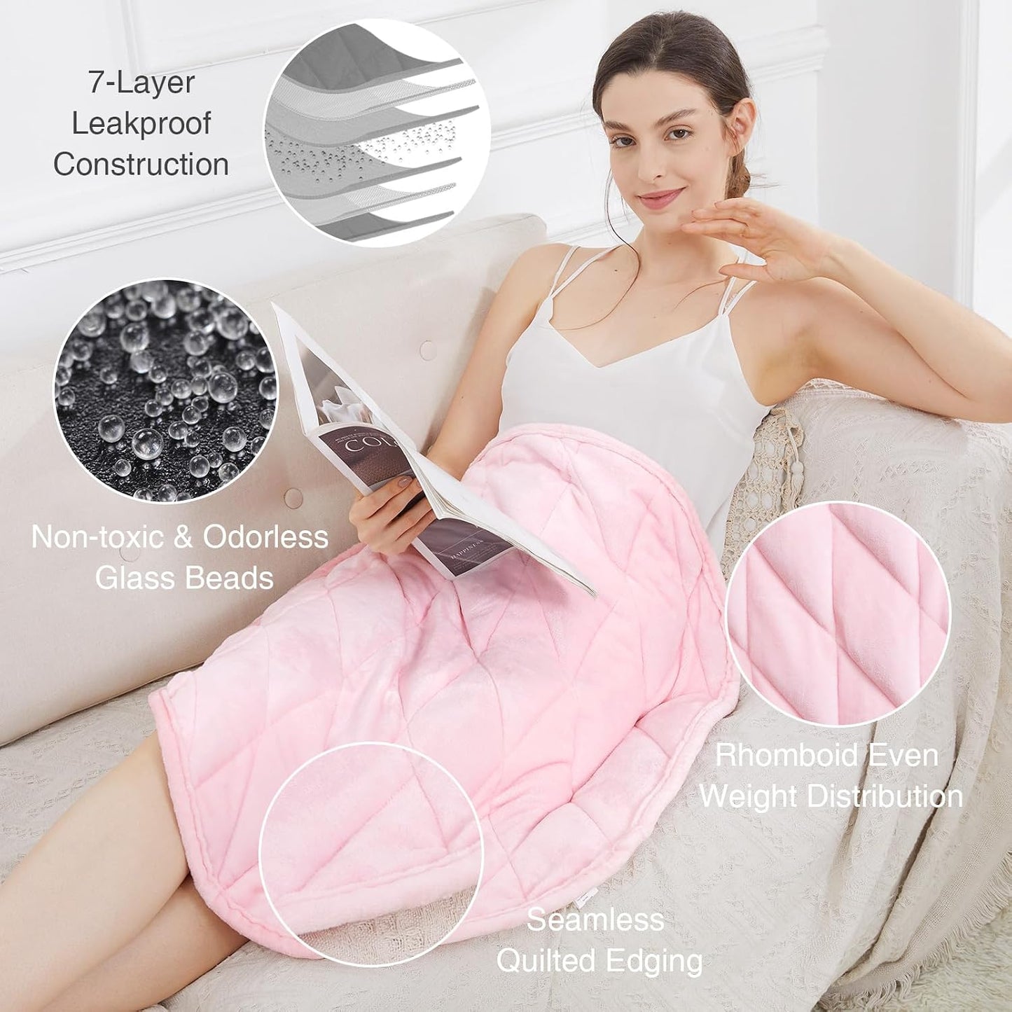 Alomidds Weighted Lap Blanket 7lbs, Cozy Breathable Flannel Weighted Lap Pad for Adults, Small Weighted Blanket for Travel, Couch, Green, 29" x 24"