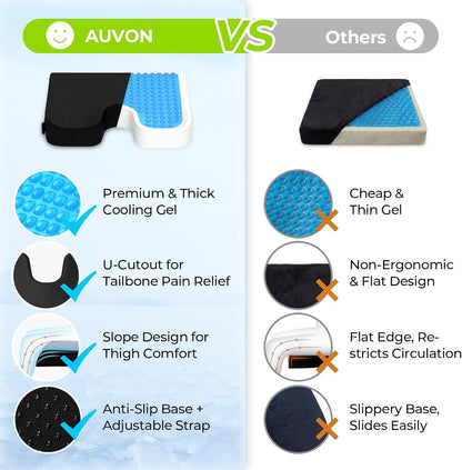 AUVON Gel Wheelchair Seat Cushion, Waterproof Cover, Pressure Sore & Ulcer | Ergonomic Chair Cushion with U-Cutout for Tailbone Pain, Back Pain Relief, Memory Foam Wheelchair Cushion, Anti-Slip