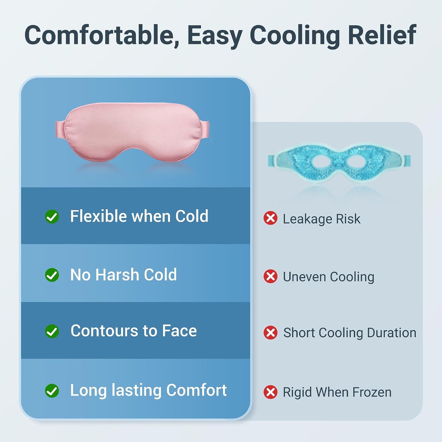 Cooling Eye Mask for Puffy Eyes: Fsa Eligible ltems Hsa, Migraines Headache Fast Relief After Surgery Care Cold Compress, Reusable Face Ice Pack Gel for Dark Circles, Gentle Weighted Sleep Mask Purple