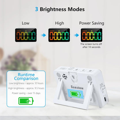 Rechargeable Digital Kitchen Timer for Cooking, Magnetic Timers with Countdown/up, Kids Timer with 5”LED Display 3 Brightness 4 Volume Adjustable for Classroom/Office/Home/Work/Fitness/Game（Blue）