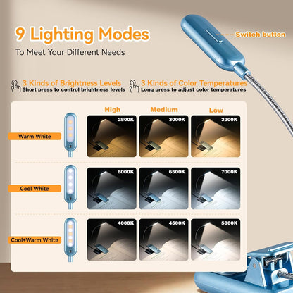 VAVOFO Clip On Book Light for Bed Kids, 7 LED Reading Light with 9-Level Warm Cool White Daylight, Eye Care Lamp with Power Indicator for Bookworms (Blue)