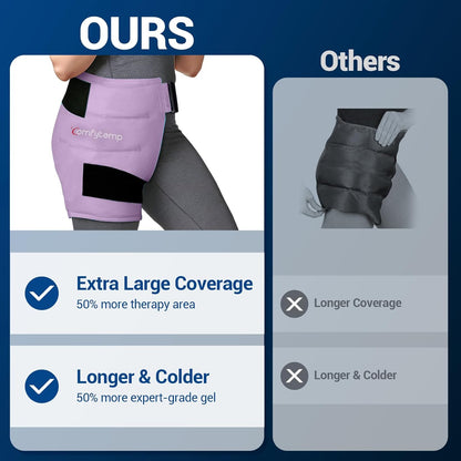 Comfytemp Hip Ice Pack Wrap for Sciatica Pain Relief, Hip Replacement Kit After Surgery, Reusable Gel Ice Pack for Injuries, Hot Cold Compress Recovery Items Physical Therapy for Men Women (L/XL/2XL)