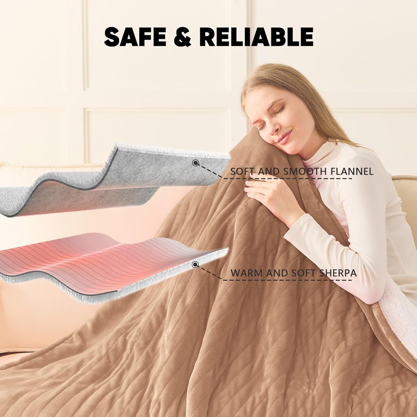 greenoak Heated Blanket Electric Throw 50"X60", Heating Blanket with 10 Heat Levels 1/2/4/6/8 Hours Auto-Off,Fleece Soft Sherpa Blanket,Gifts for Grandma Mom Seniors, Misty Grey