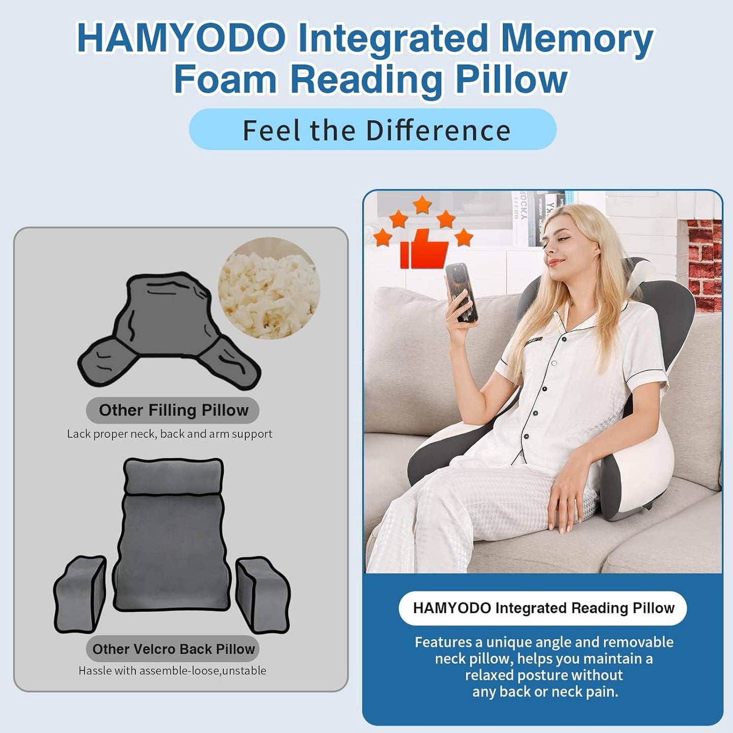 Reading Pillow for Bed, 22”H Back Pillow for Sitting Up,Bed Chair Pillows with Lumbar Rest & Neck Support,Backrest Cushion with Arms for Reclining,Gaming,Resting,Watching TV in Couch or Floor