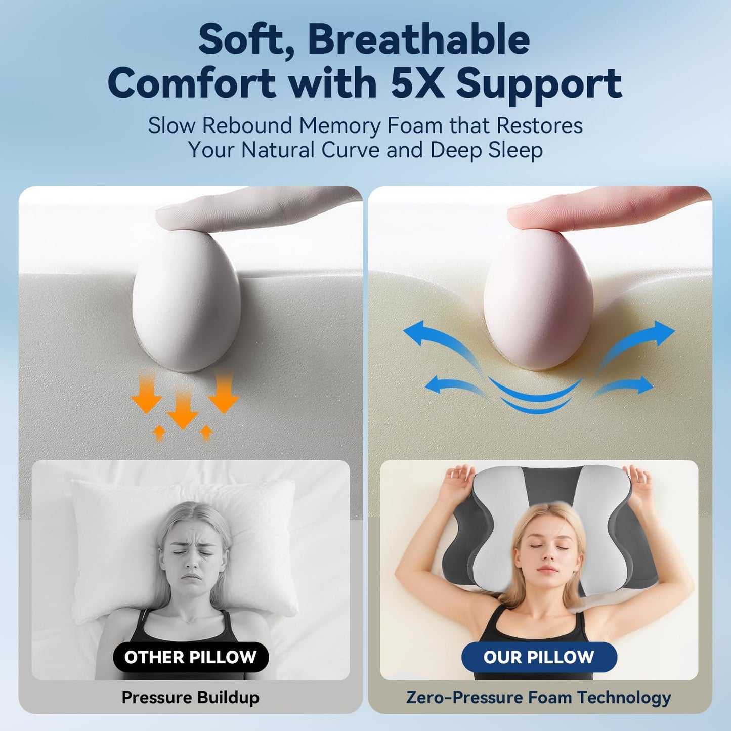 Sleep Apnea Pillow with Neck Pain & Snoring Relief -Orthopedic Cervical Pillow,Ergonomic Contour Memory Foam Pillow for Side, Back,Stomach,Dreamers,Medium Firm (Darkgrey, Queen Size 25" lx15 wx5.8 h)