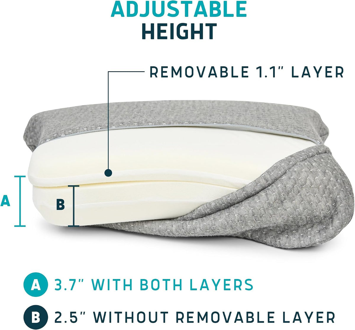 Lunderg CPAP Pillow for Side & Back Sleepers - Memory Foam