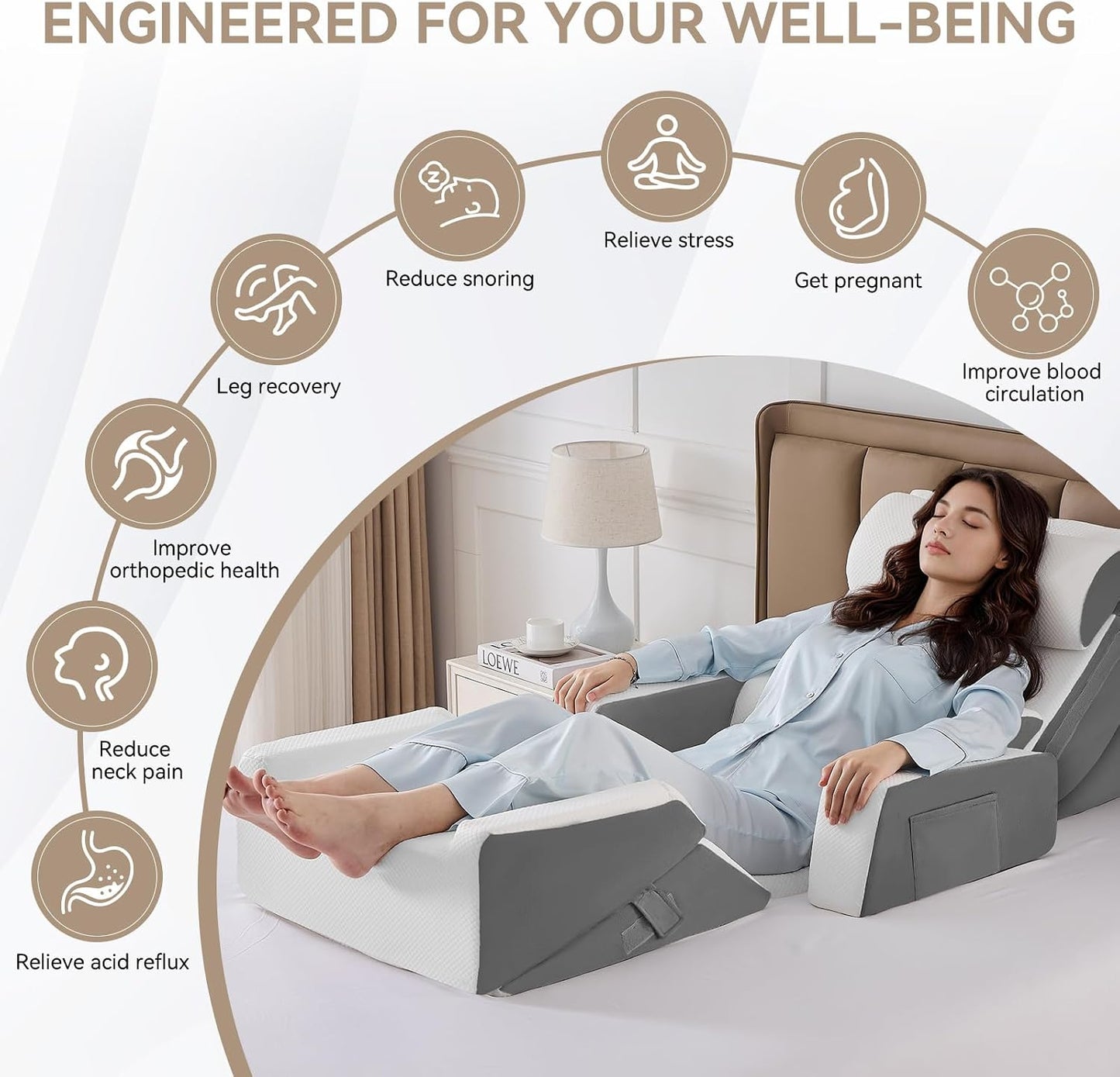 Yojoker 4PCS Orthopedic Bed Wedge Pillow Set for Sleeping, Post Surgery Foam Pillow for Body, Back and Leg Pain Relief, Triangle Adjustable Support Pillow - Acid Reflux, Anti Snoring & GERD Sleeping